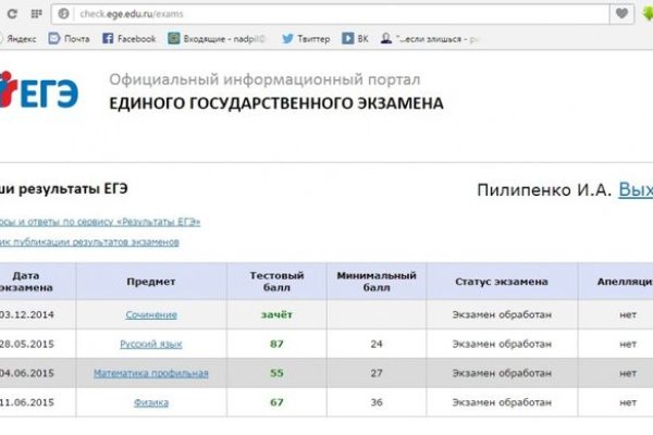 Почему не работает сайт blacksprut